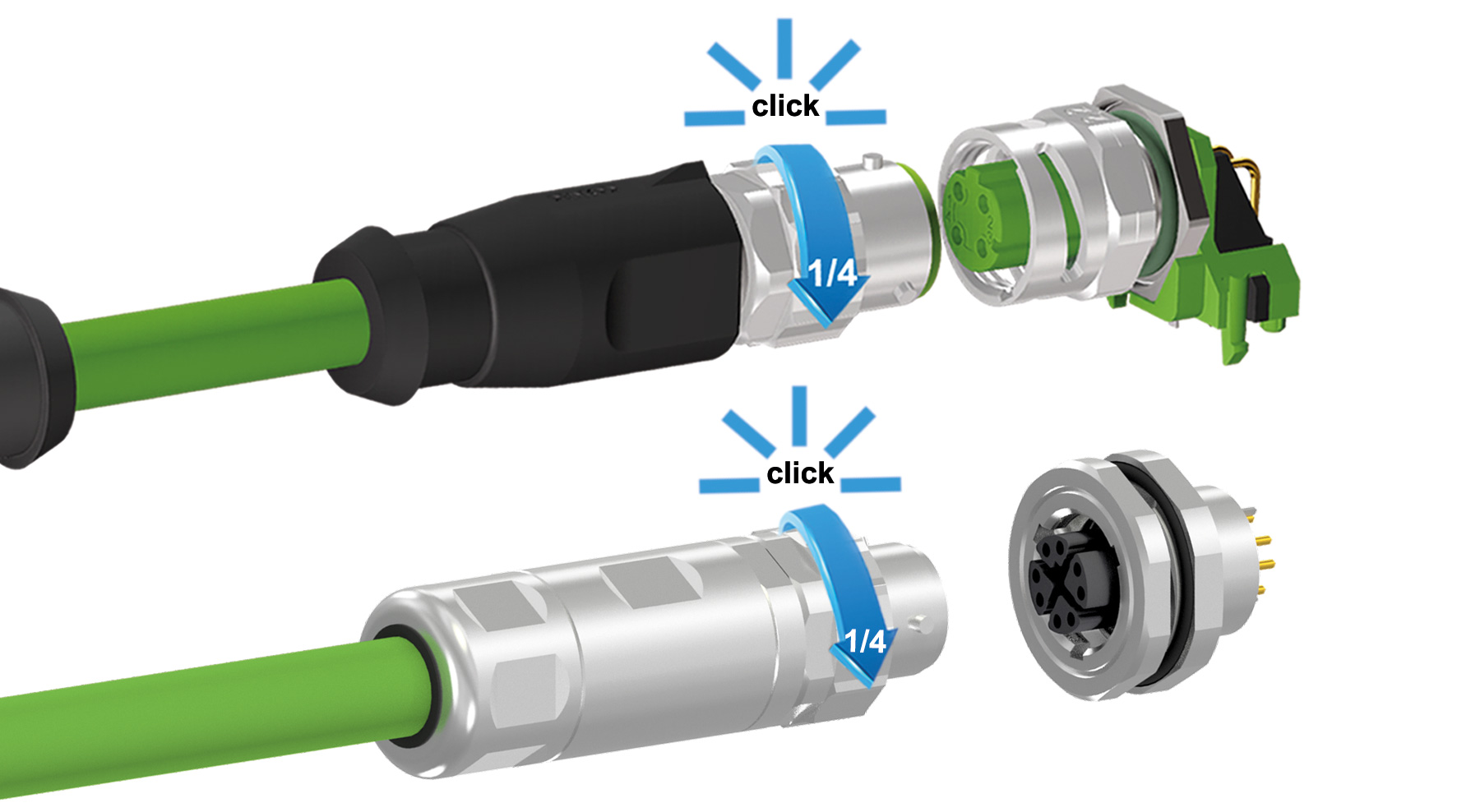 Serie M12 mit Bajonett Schnellverriegelung
